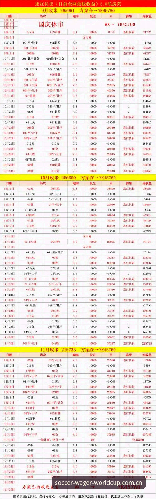 世界杯网投下载攻略：传统渠道vs创新路径，哪个更适合你？