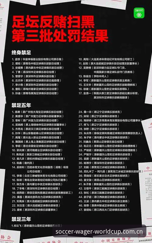 足协第三批禁足名单详解：17人终身禁赛，48人遭重罚，中国足球反腐再升级