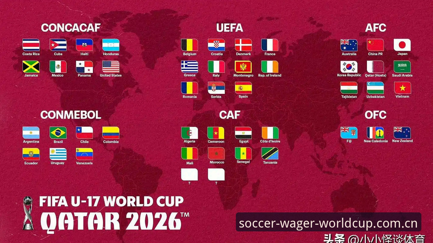 U17世界杯抽签揭晓：中国男女足vs西班牙、美国，谁更难突围？